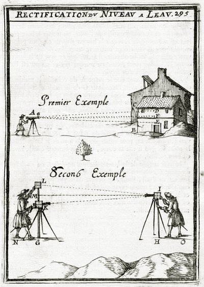Illustration from La Geometrie Pratique 1702 by Alain Manesson Mallet